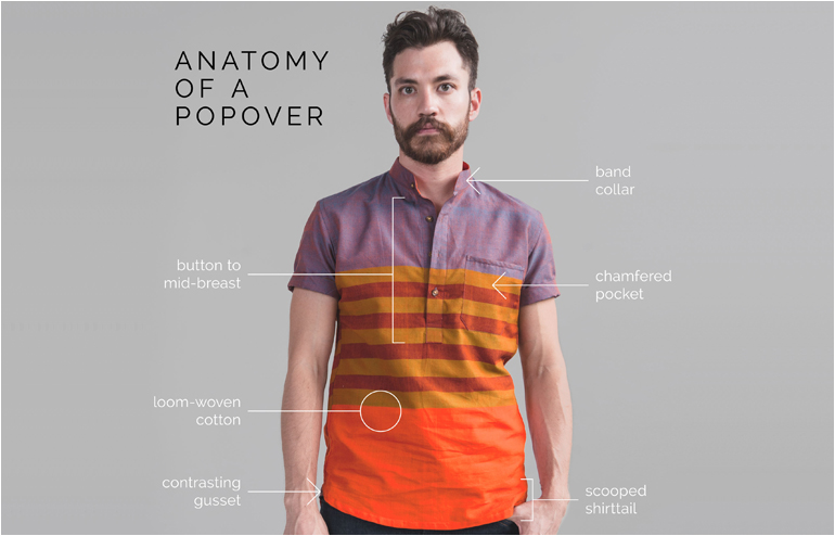 New Market Goods' popover shirts kickstarter campaign. // via: Design Break